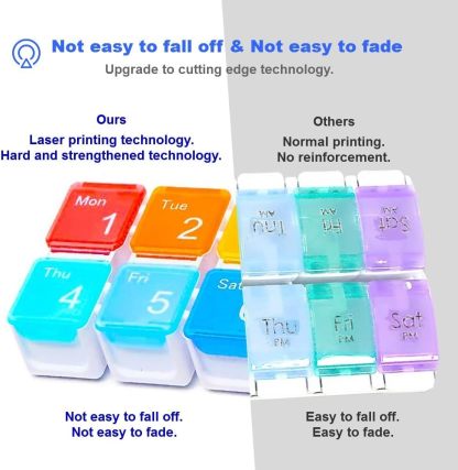 Weekly Pill Organizer with 4 Daily Alarms – Large Compartments, Loud Reminders, & Dustproof Case