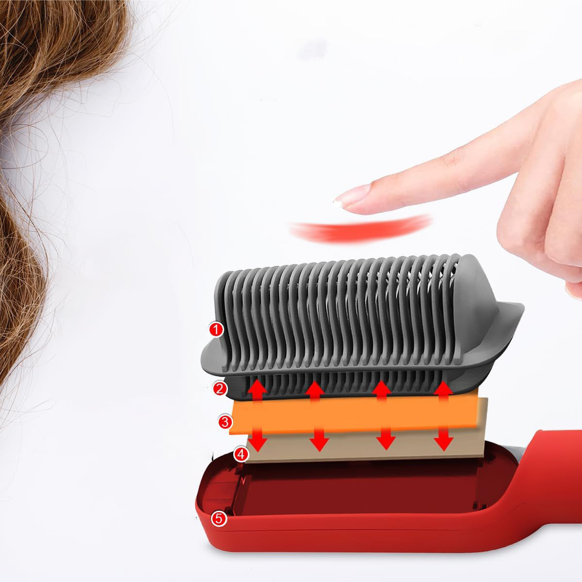 Ceramic Panel Electric Hair Straightener – Fast Heating, Professional Hair Care Straightening Comb