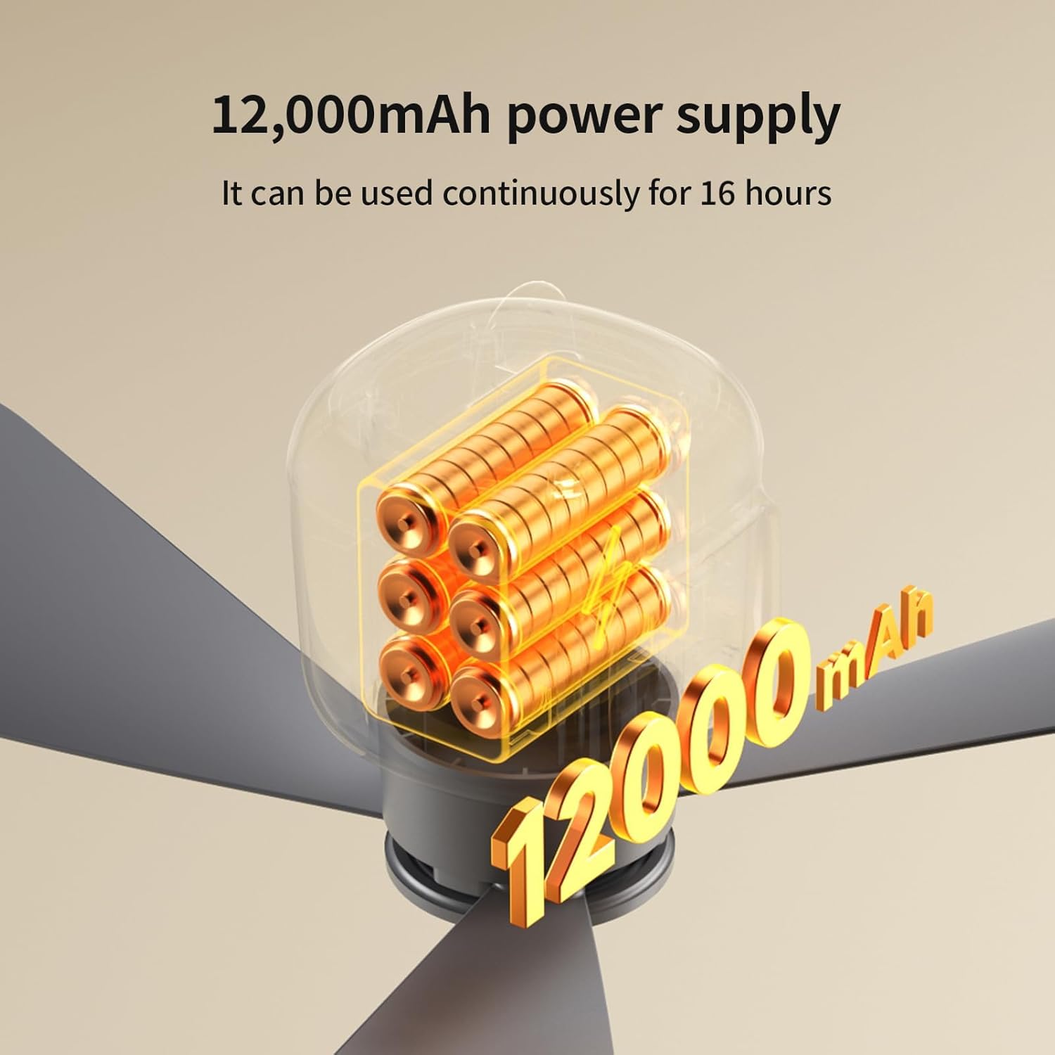Portable Camping Fan with Light – 17.7″ Rechargeable Ceiling Tent Fan