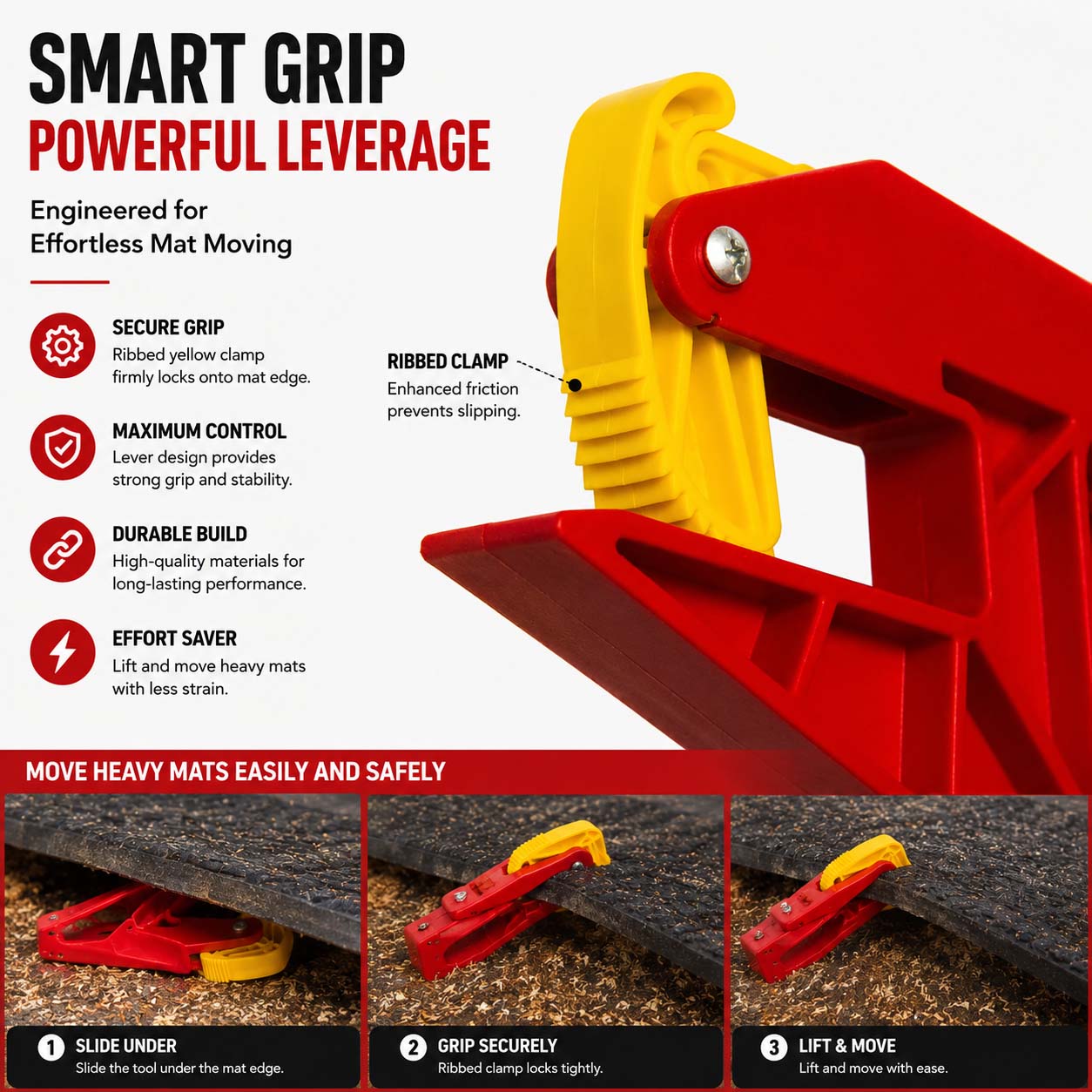 Mat Handling Tool (Specifically for Stable Mats)