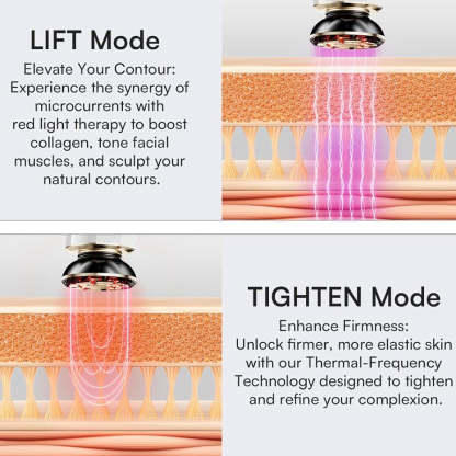 3-in-1 Skin Tightening Device – Facial Massager with Red Light Therapy