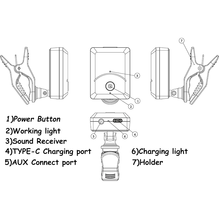 Guitar fretboard LED light strip, lighting and learning mode