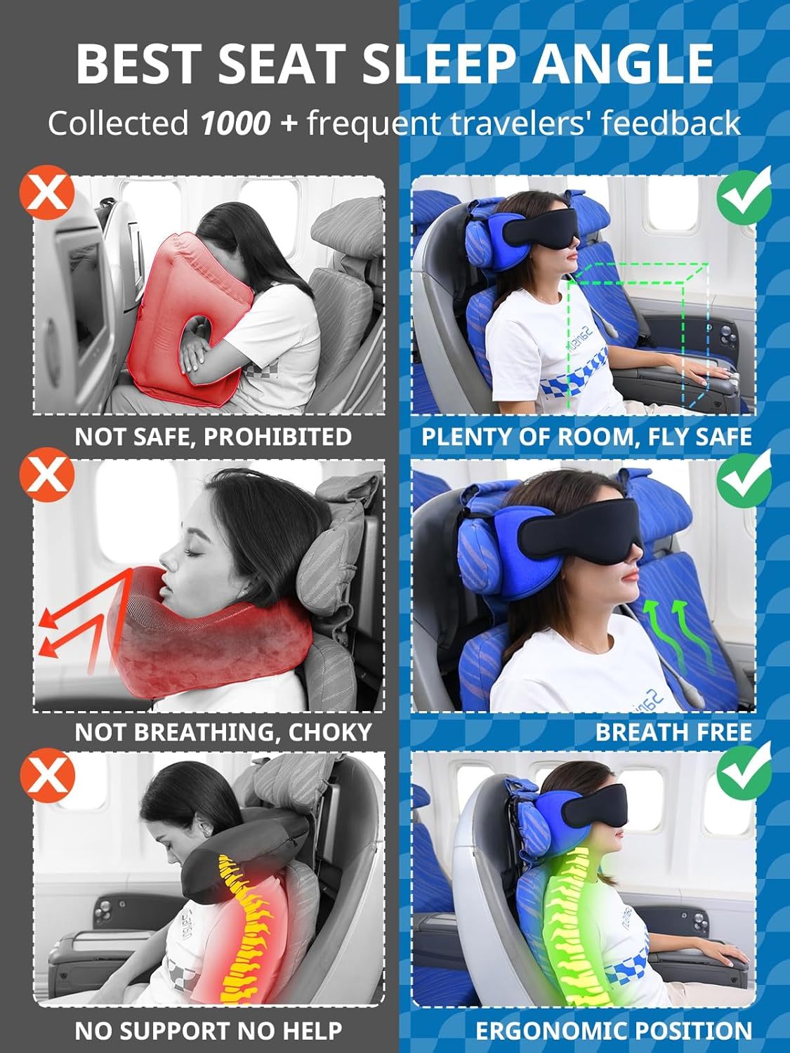 Travel Neck Pillow with Eye Mask – Ergonomic Memory Foam Pillow for Airplane & Car Travel
