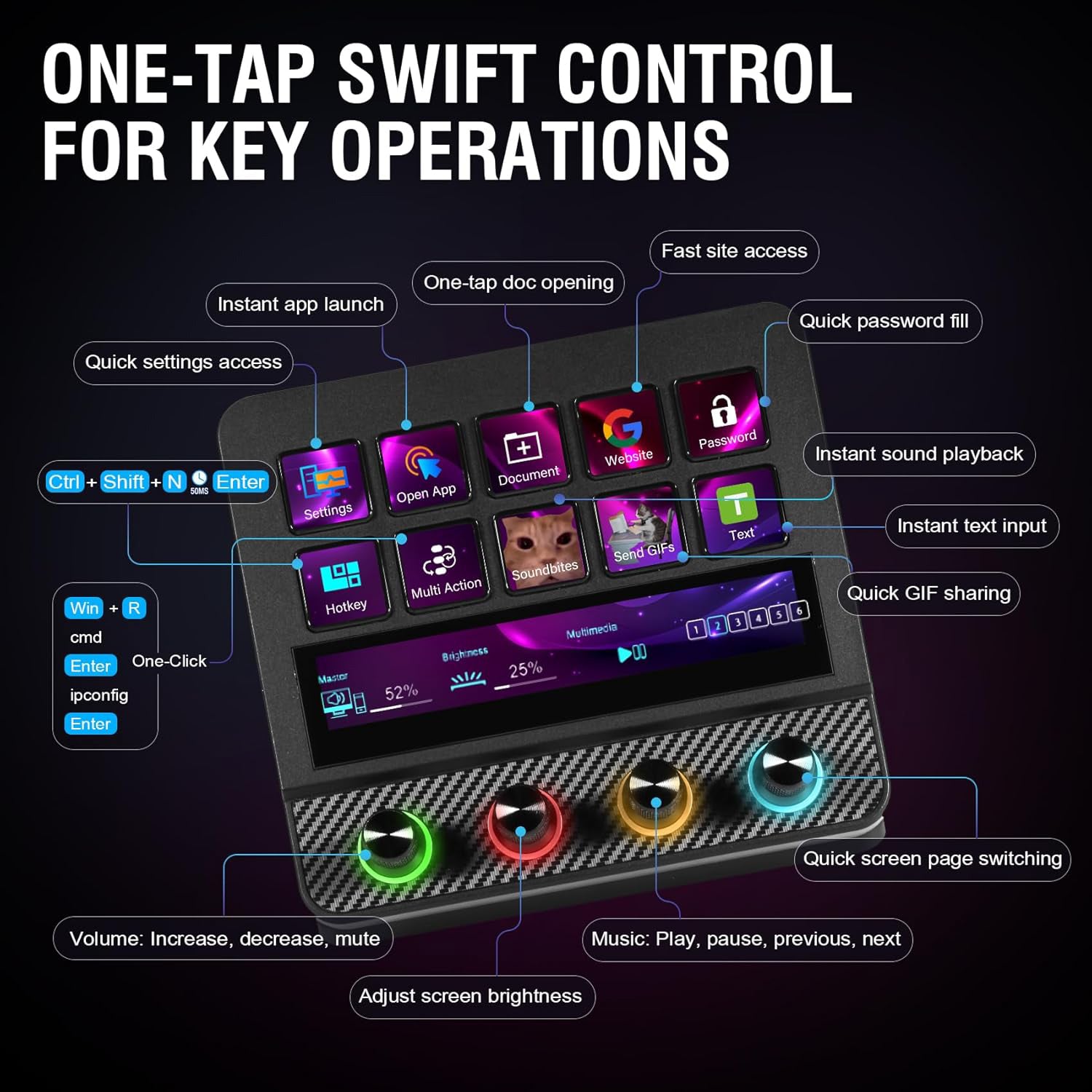 Streaming Controller Soundboard Keyboard – Custom Macro Keypad with LCD Display