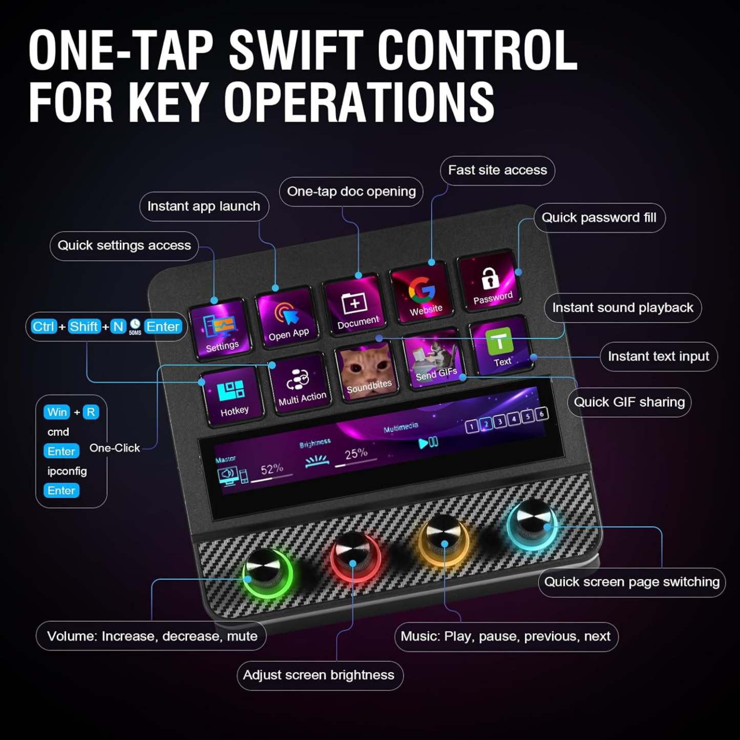 Streaming Controller Soundboard Keyboard – Custom Macro Keypad with LCD Display