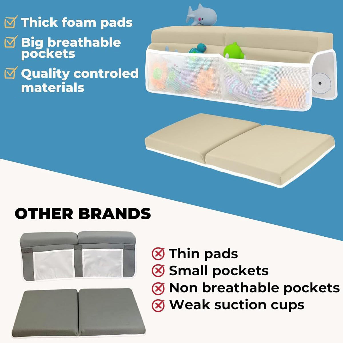 Baby Bathing Kneeling Pad and Elbow Pad Set