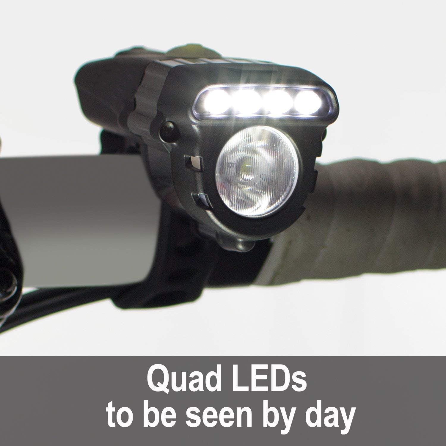 Rechargeable Bike Front Light – 600 Lumen USB LED Headlight for Bicycles