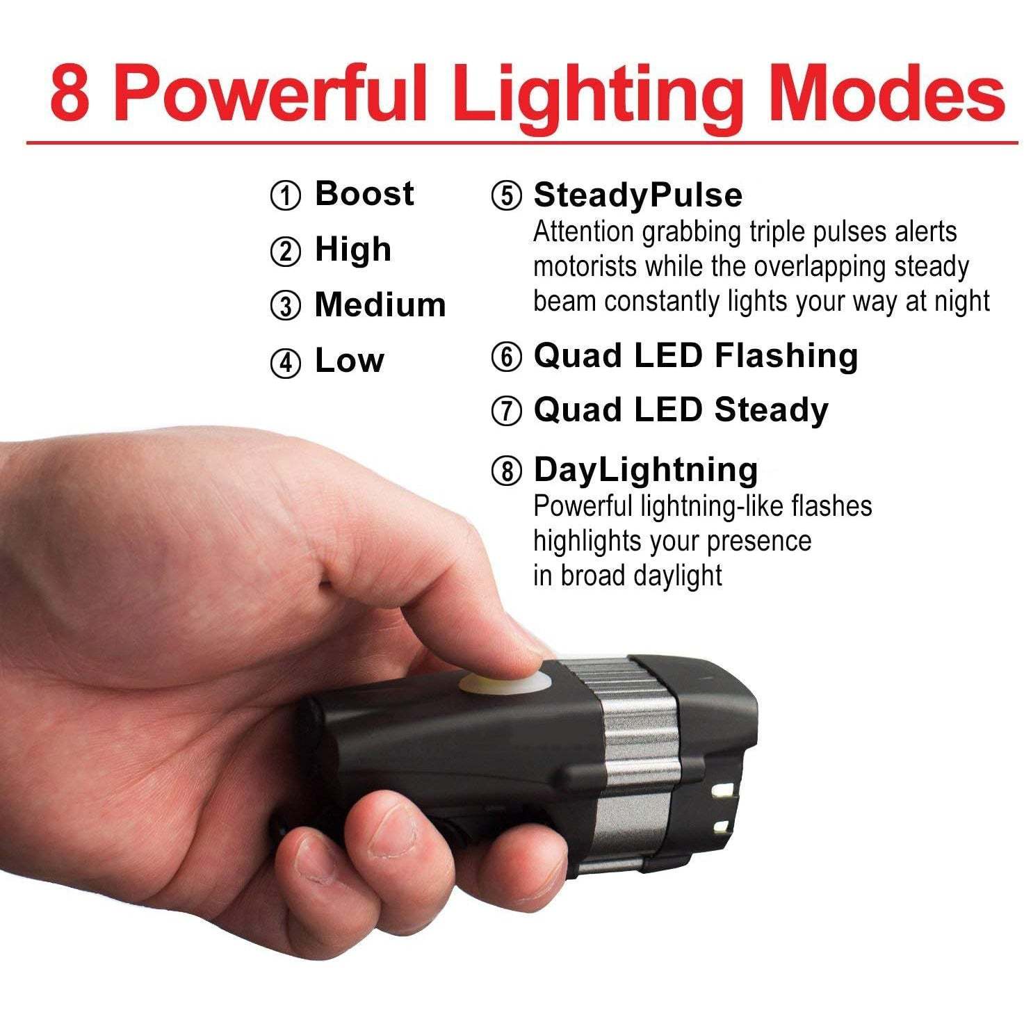Rechargeable Bike Front Light – 600 Lumen USB LED Headlight for Bicycles