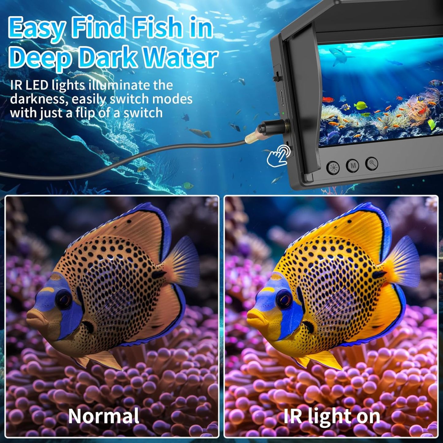 1080P HD Underwater Fishing Camera – Portable Fish Finder with 4.3" LCD Screen