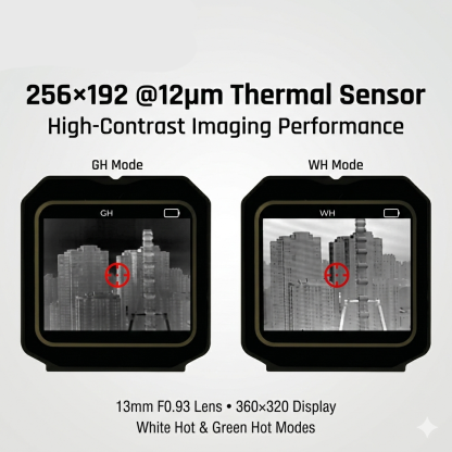 Ultra-Compact Thermal Imaging Module – 256×192 Resolution