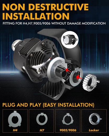 2.5" Bi‑LED Laser Projector Headlight Upgrade – High‑Output Hi/Lo Beam System 🔦🚗✨