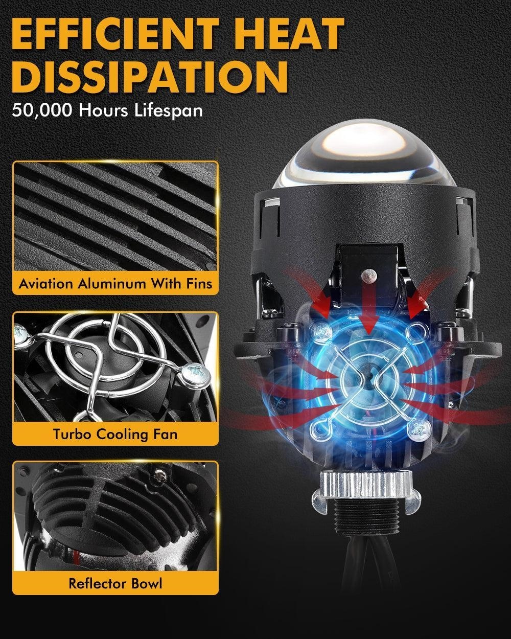 2.5" Bi‑LED Laser Projector Headlight Upgrade – High‑Output Hi/Lo Beam System 🔦🚗✨