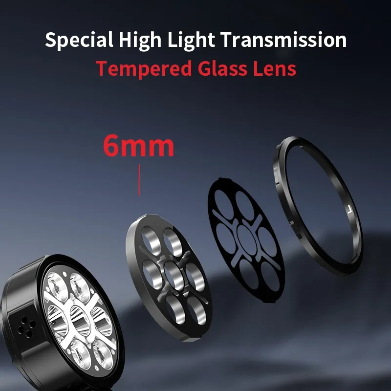 Motorcycle Auxiliary Driving Lights – 14,800LM Multi-Mode LED System with Turn Signal Sync