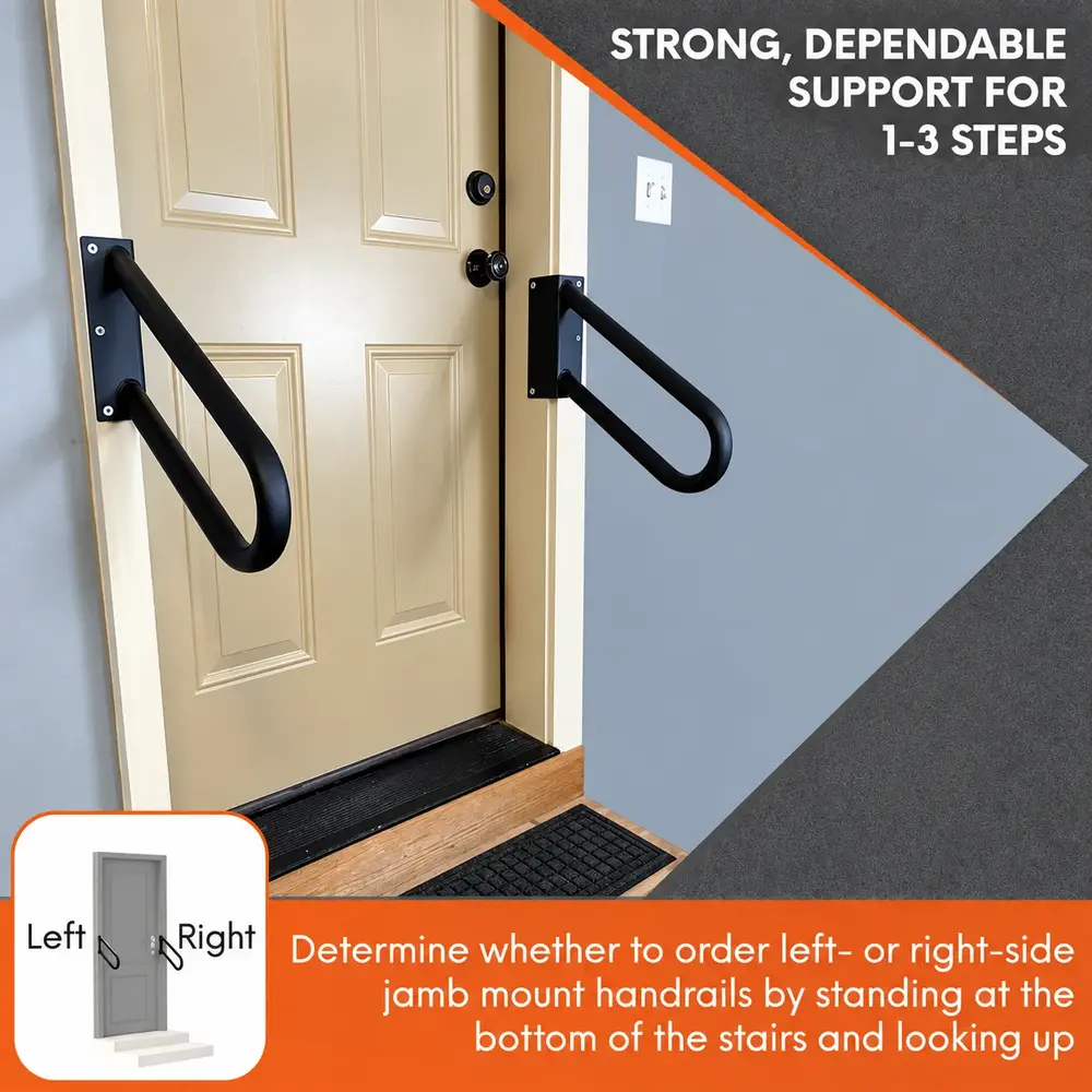 Guide for choosing left-hand or right-hand door jamb handrail orientation