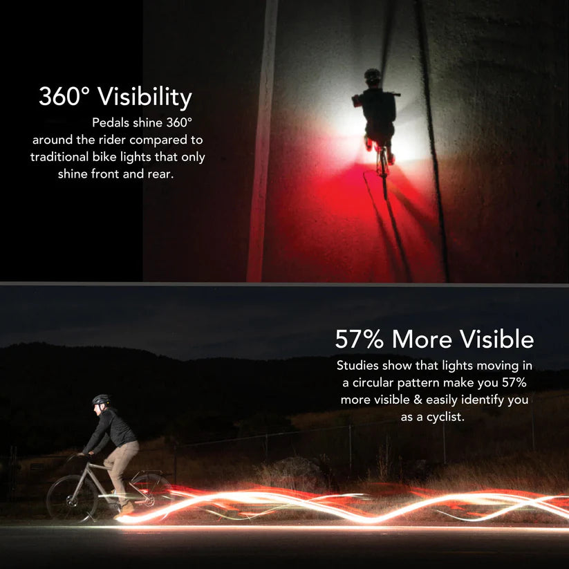 Flat Pedals with Integrated Bike Lights – High Traction for Road and Off-Road Riding