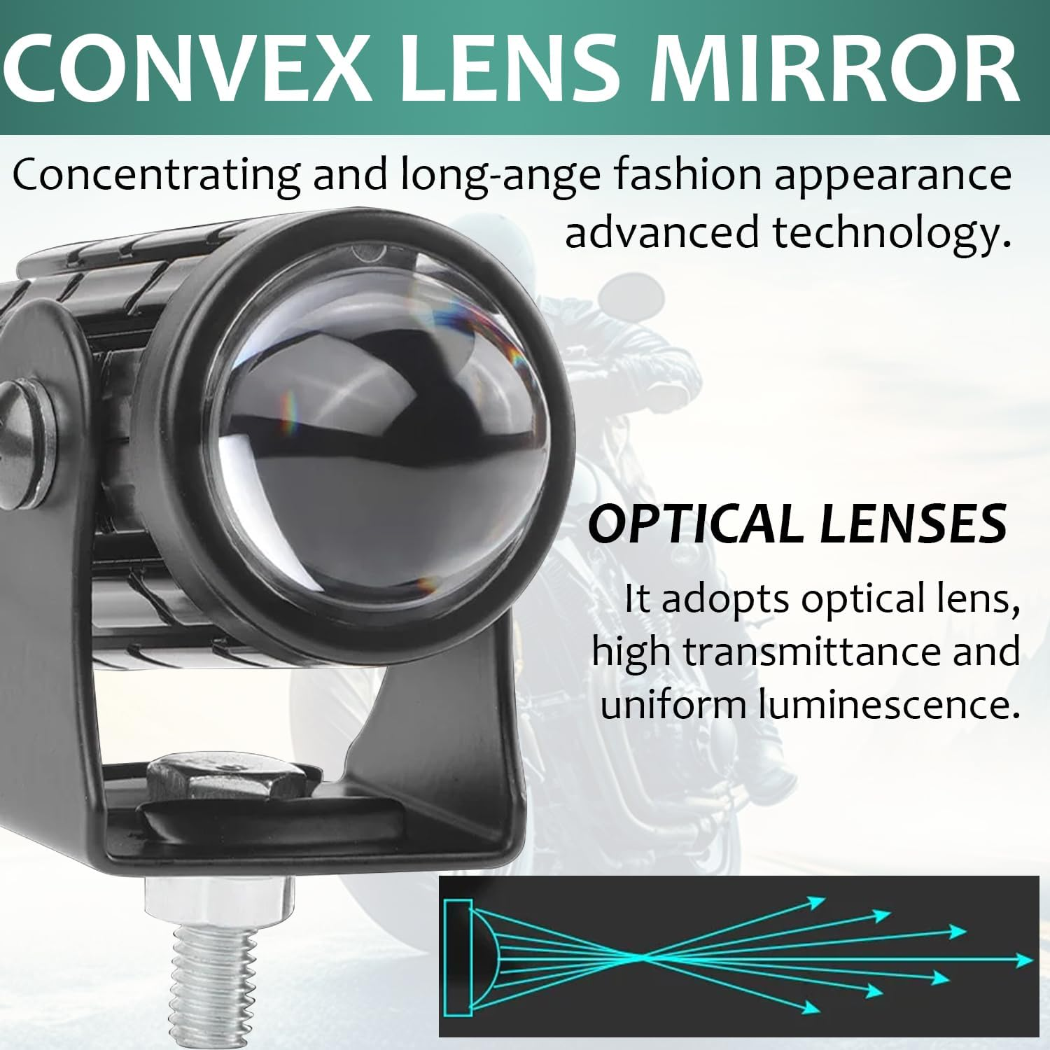 Mini Dual-Color Projector Fog Light ！