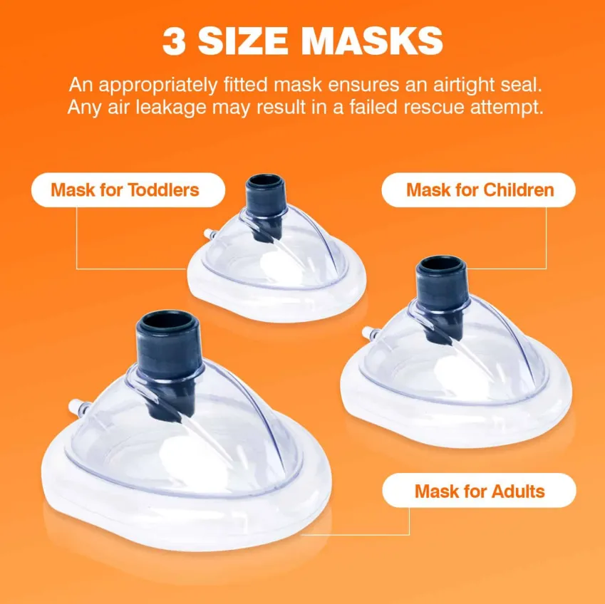 Automatic Anti-Choking Rescue Device for Kids & Adults