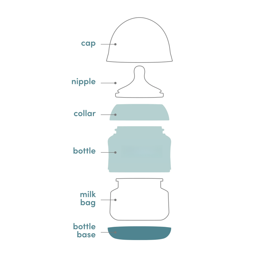 Hands-free anti-colic baby bottle