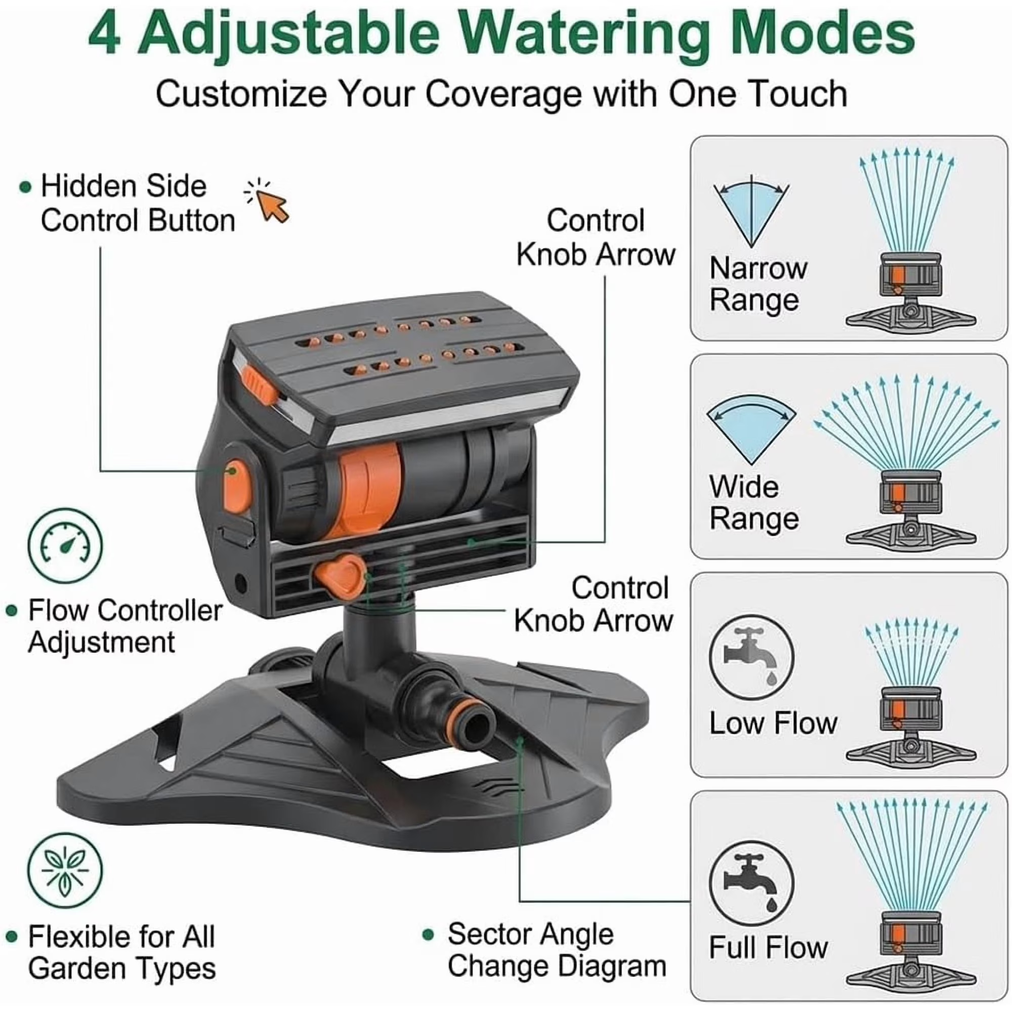 16-Nozzle Oscillating Sprinkler System