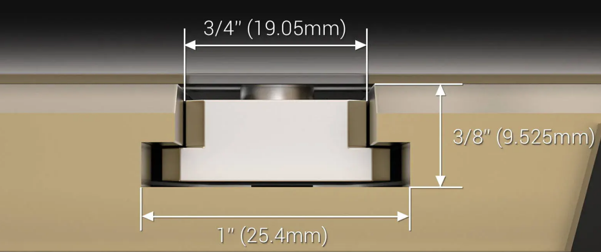 Universal Roller Guide System