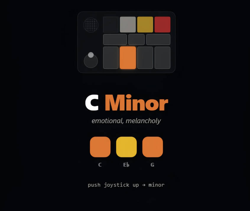 Compact Chord Synthesizer Portable Device