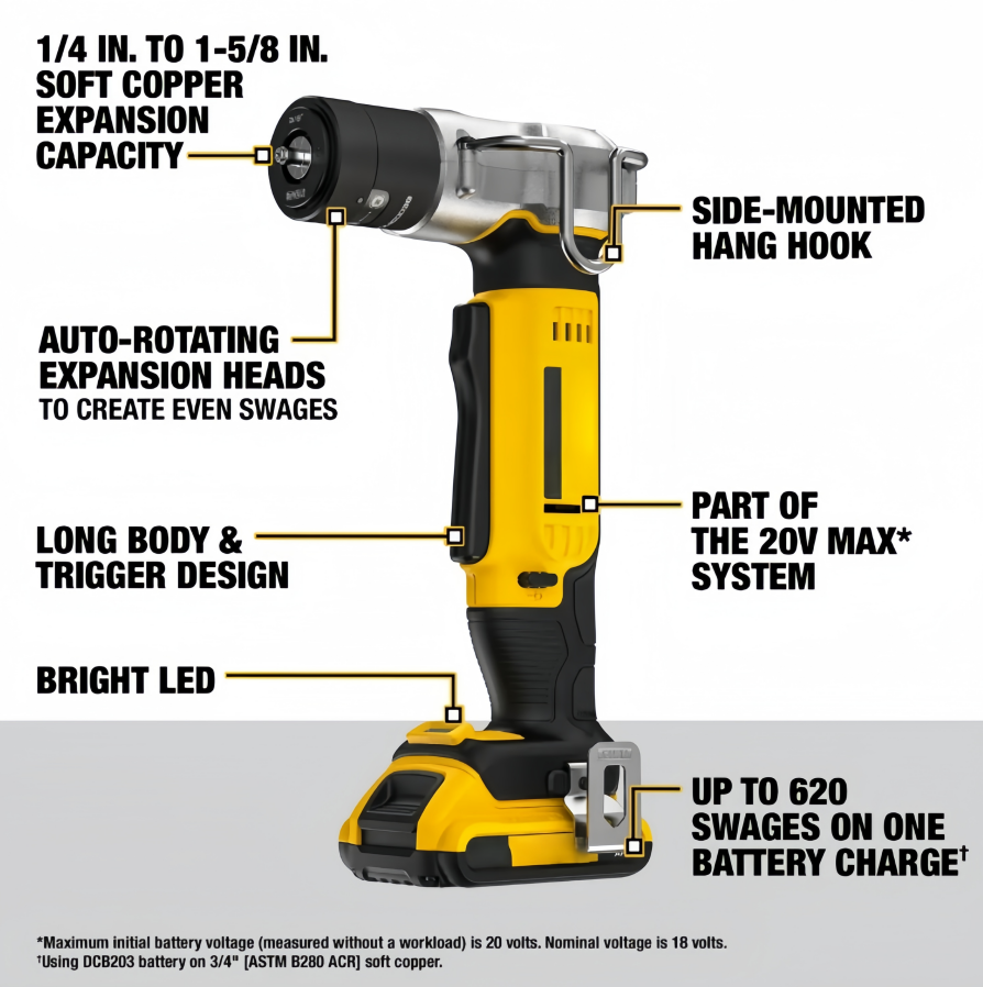 Cordless Copper Expansion Tool