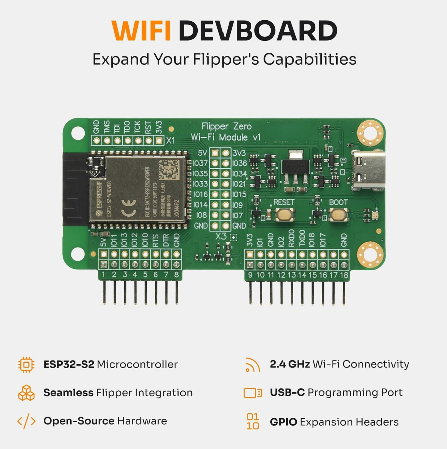 Portable Multi-Function Development Kit