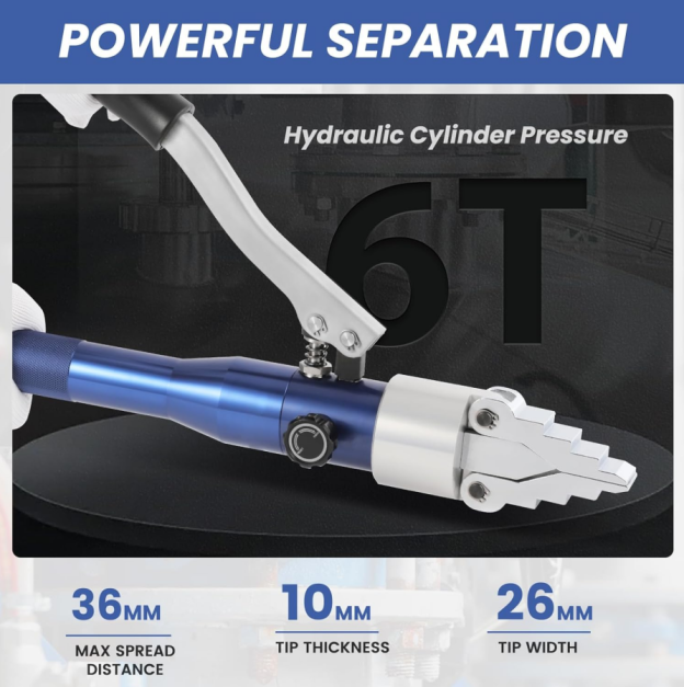 Portable Hydraulic Flange Separator