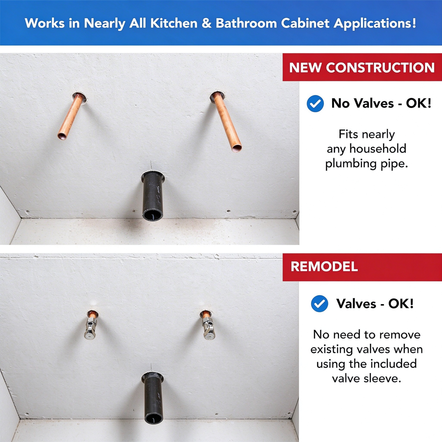 Adjustable Cabinet Plumbing Jig – Fast & Precise Guide for Sink Cabinets and Bathroom Vanities
