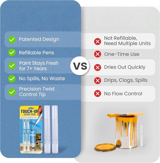 Refillable Touch-Up Paint Pen