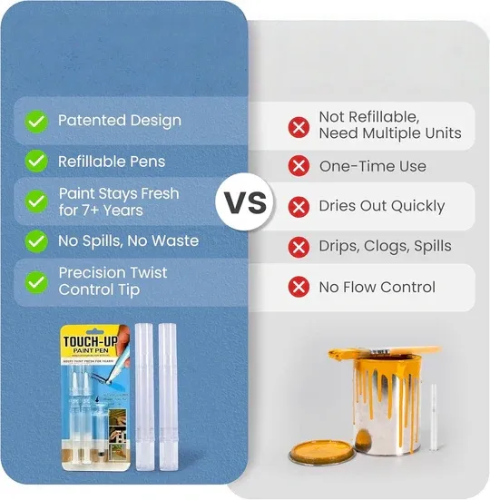 Refillable Touch-Up Paint Pen