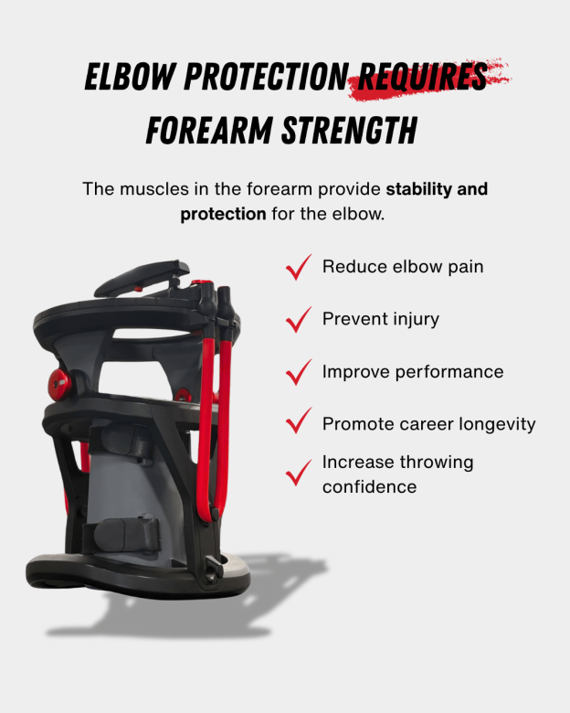 Advanced Forearm & Elbow Stability Training Device