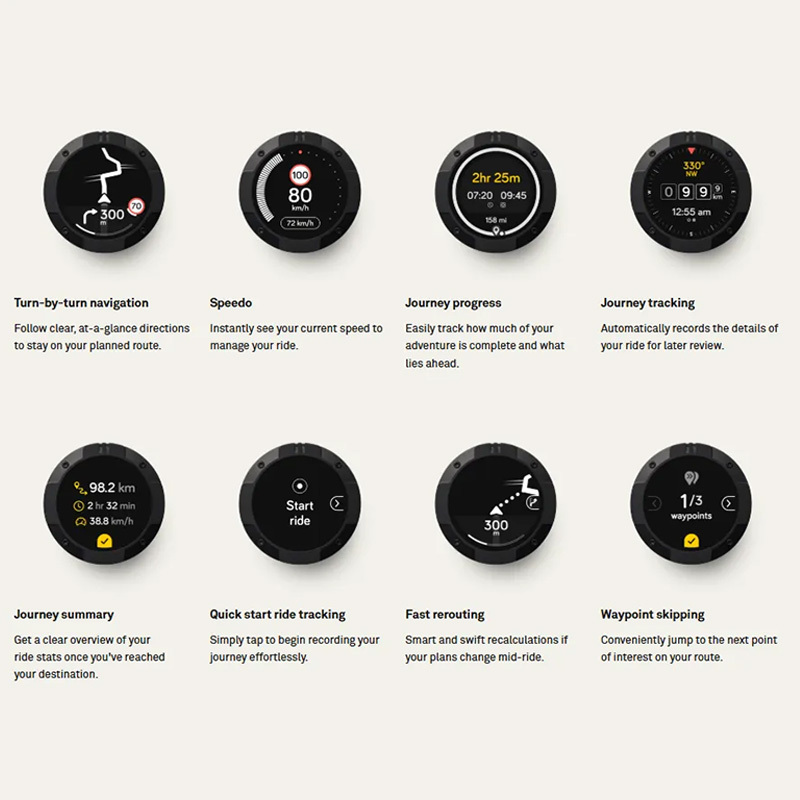 Next-Generation Motorcycle Navigation Device