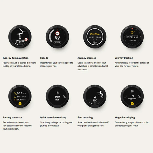 Next-Generation Motorcycle Navigation Device