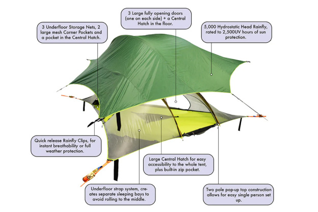 All-Terrain 3-Person Suspension Tree Tent – Elevated Camping System