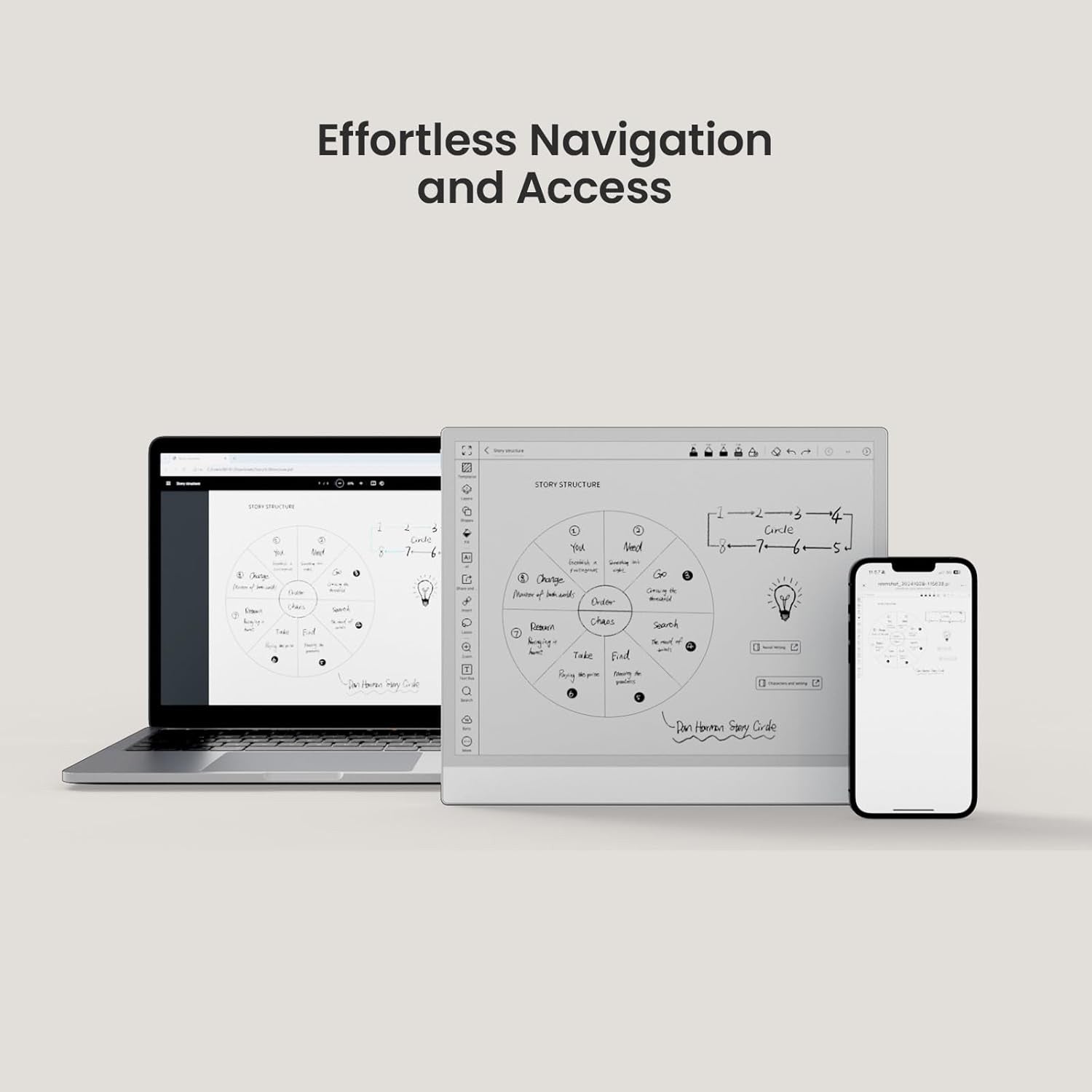 E-ink digital notebook