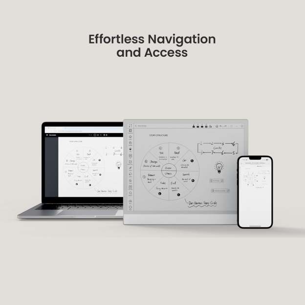 E-ink digital notebook