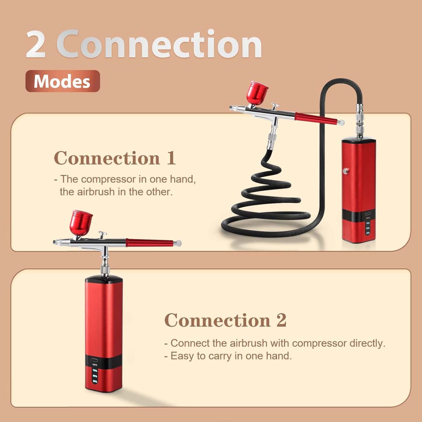 Airbrush Kit with Compressor – 32PSI Handheld Mini Air Brush