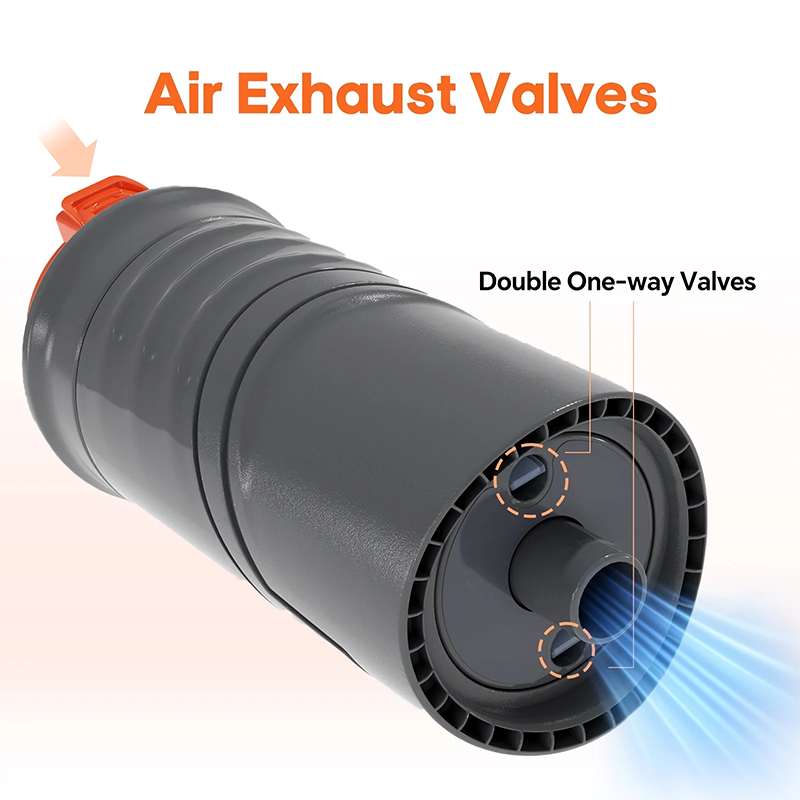 Classic first aid kit, suitable for all ages.