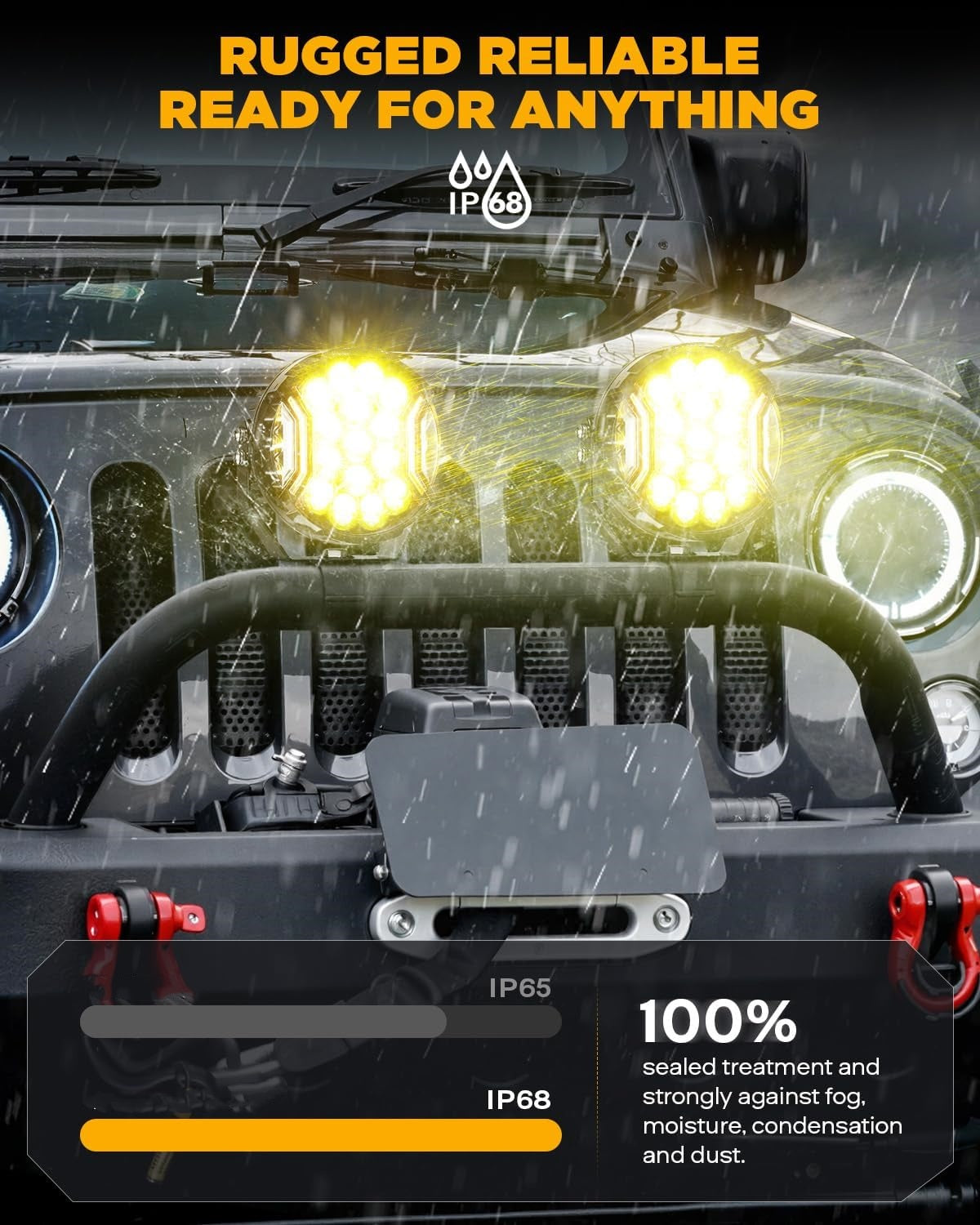 Amber LED Off-Road Light Pods - 26800LM, 270° Wide Beam