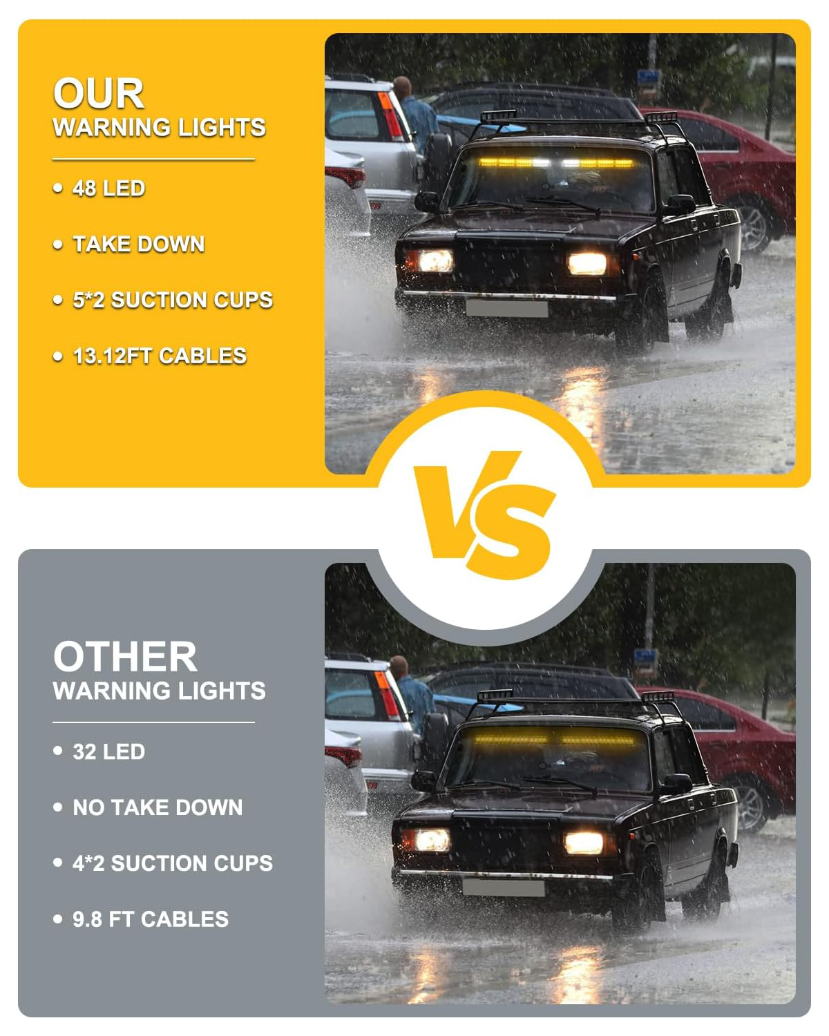 Emergency Strobe Light Bar Controller – 2 x 16.8-inch Amber Safety Light