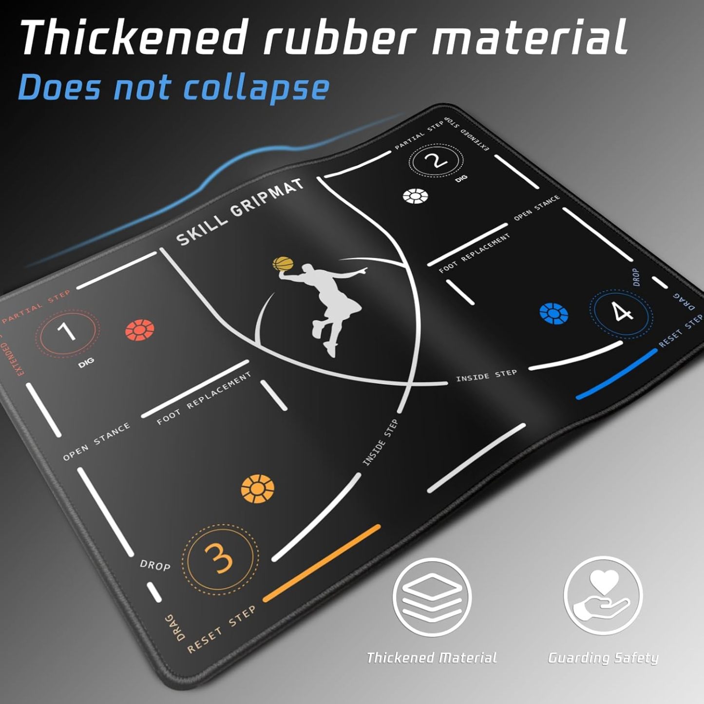 Portable Basketball Footwork Training Mat – Agility Footstep Training Pad