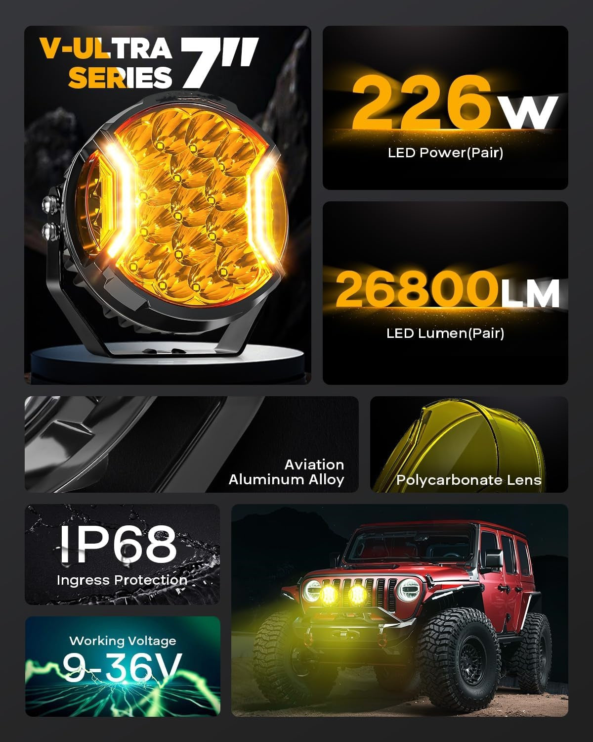 Amber LED Off-Road Light Pods - 26800LM, 270° Wide Beam
