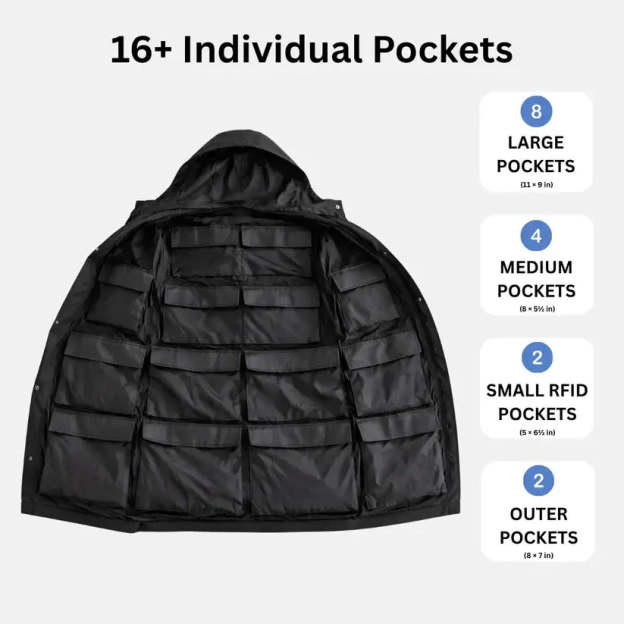 Packable Travel Coat
