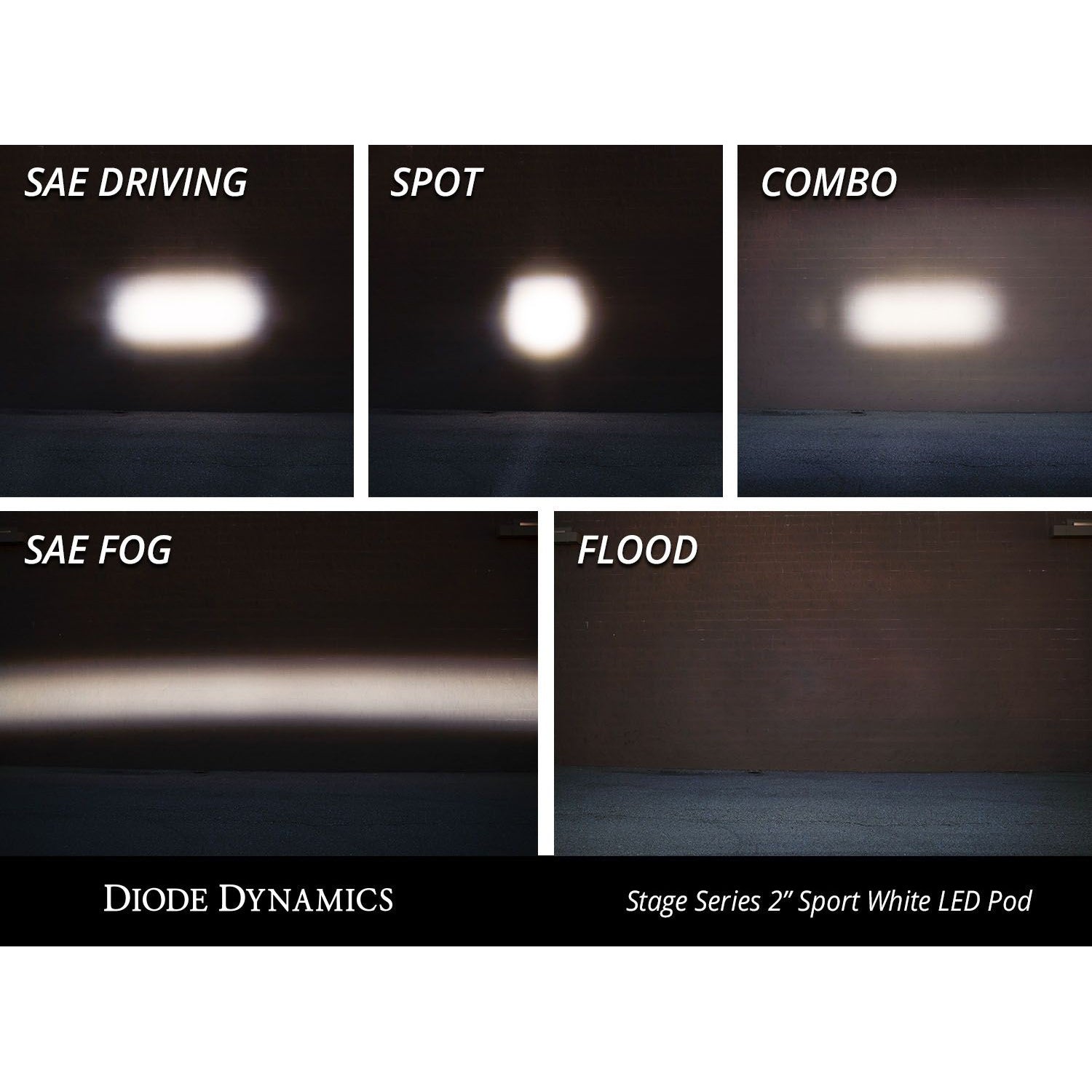 White Professional LED Spotlight – C2 1.0 LED Spotlight | High Output | Precise Focus