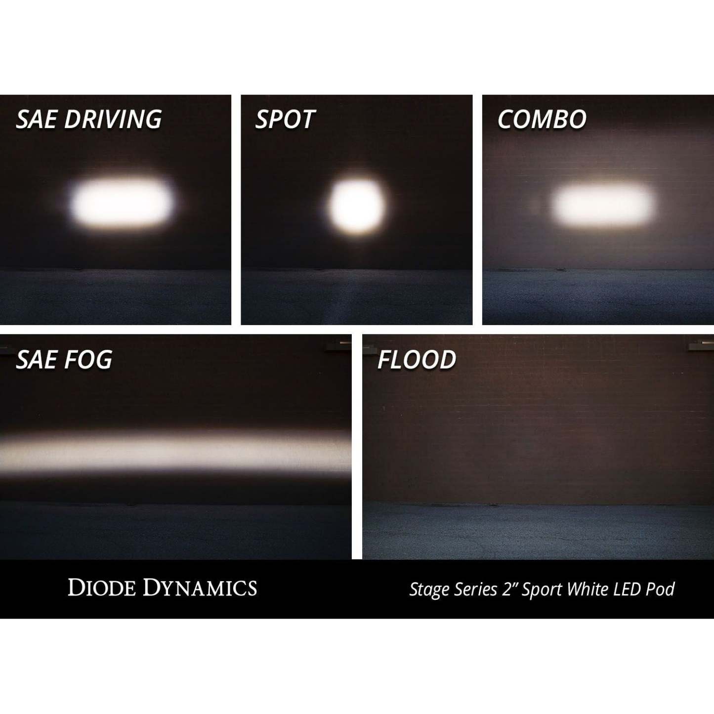 White Professional LED Spotlight – C2 1.0 LED Spotlight | High Output | Precise Focus