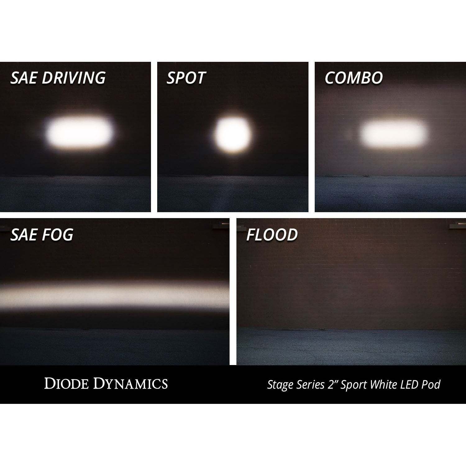 White Professional LED Spotlight – C2 1.0 LED Spotlight | High Output | Precise Focus