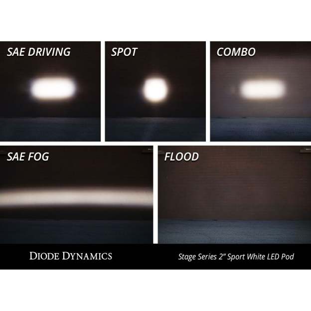 White Professional LED Spotlight – C2 1.0 LED Spotlight | High Output | Precise Focus