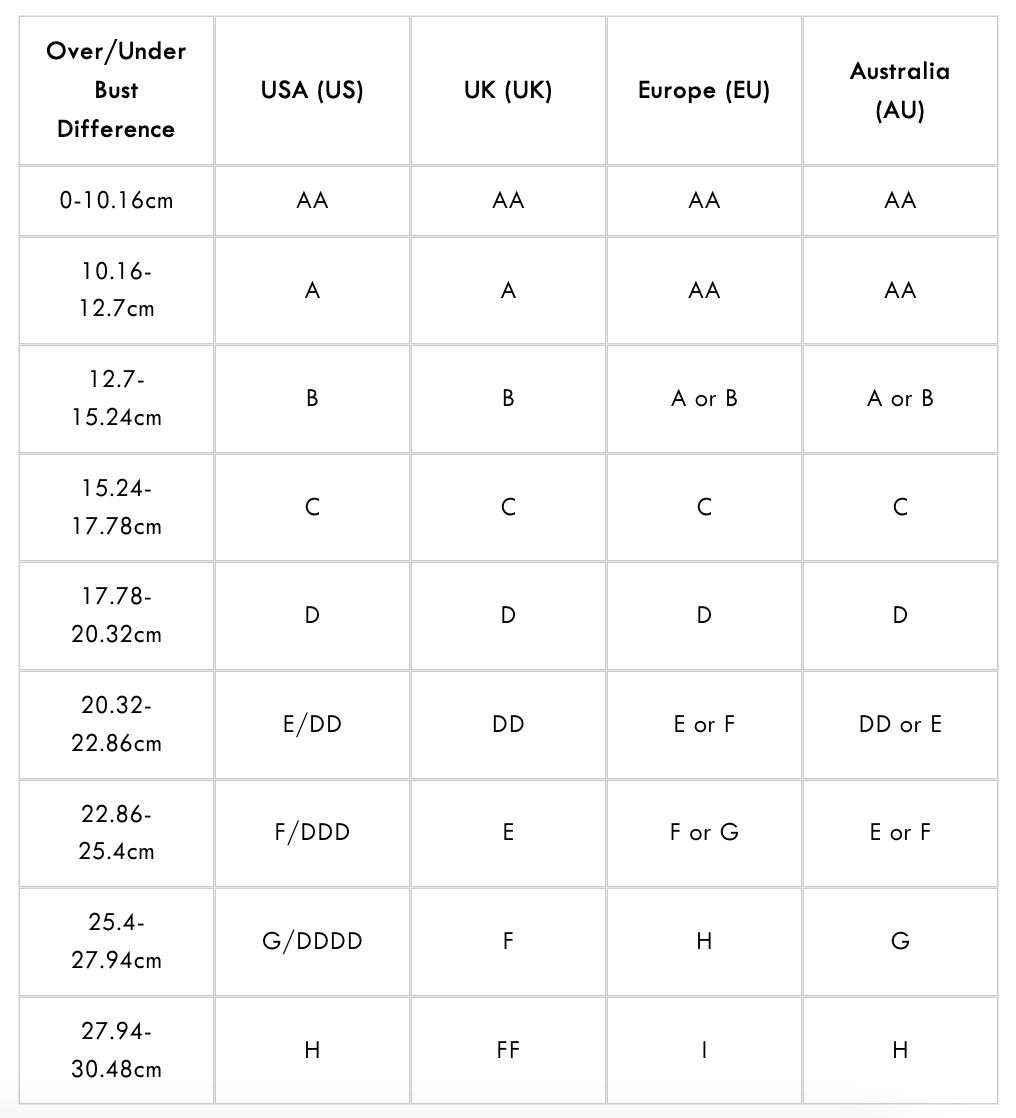 🔥Last Day Promotion 50% OFF🎁 Full Support Non-Slip Convertible Bandeau Bra