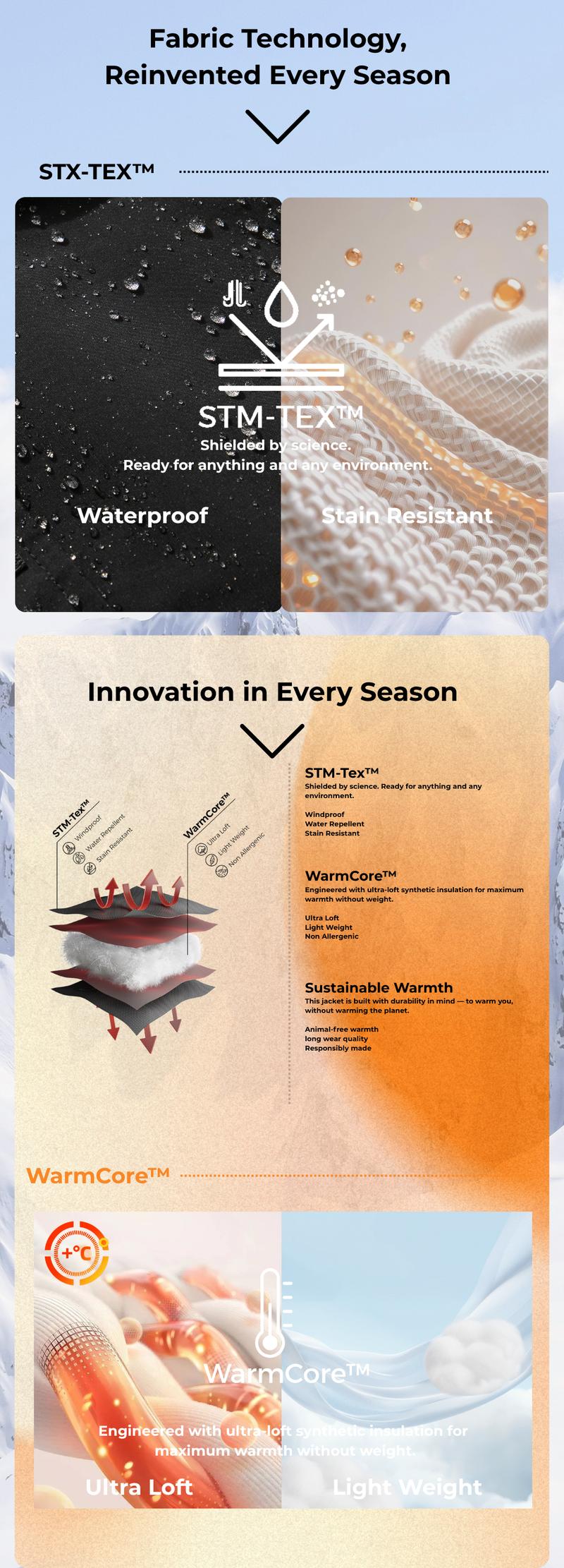 PUFFIT WarmCore Premium Short Puffer Jackets with Removable Hood & Optional Faux Fur Linging, Lady Casual Outerwear Longsleeves Zip Pockets Warm Quilted Coat